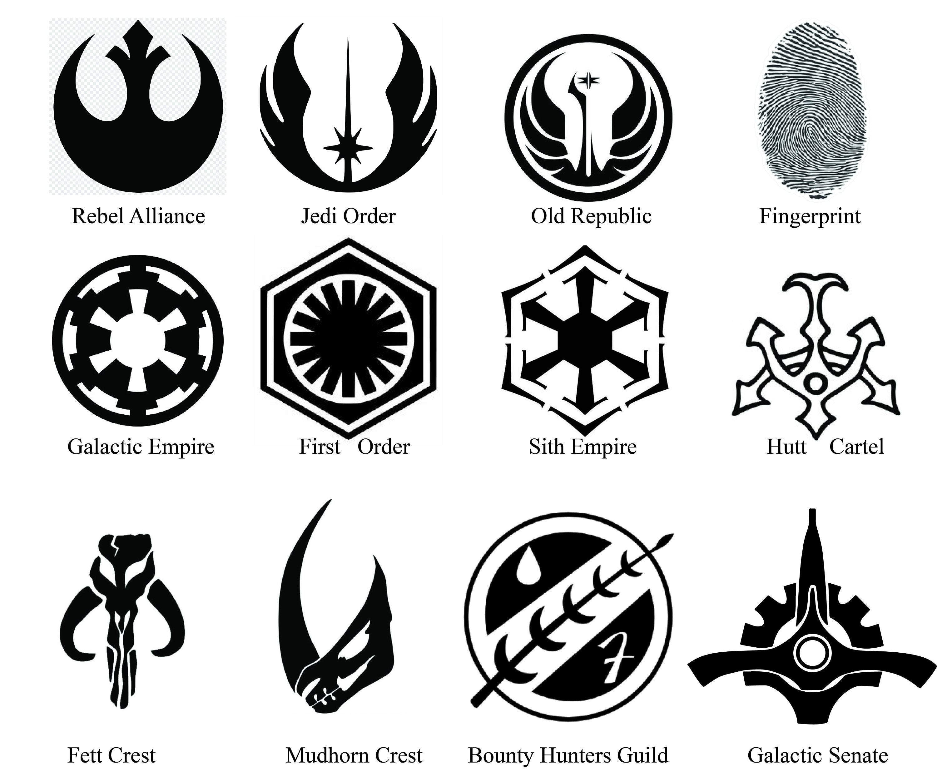 Star Wars Custom ID Card Galaxy’s Edge Cosplay Prop